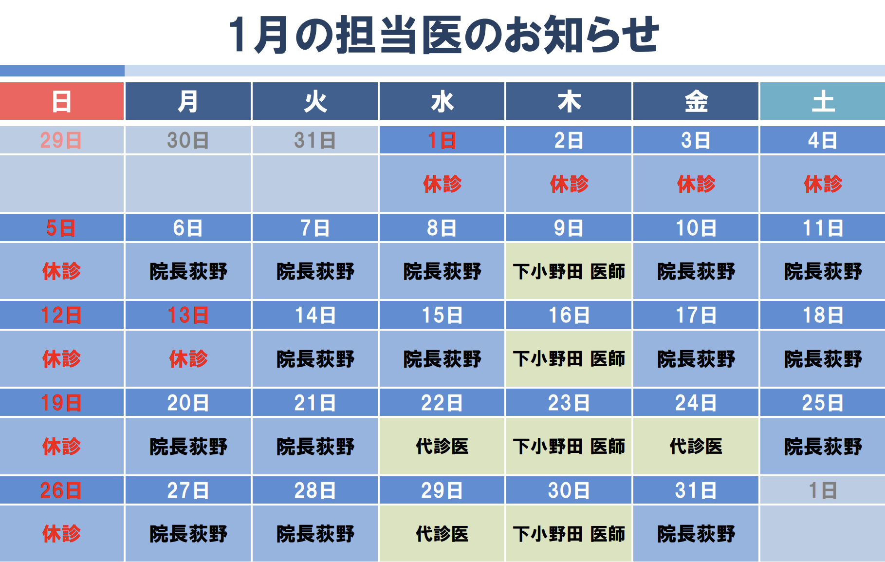 1月代診