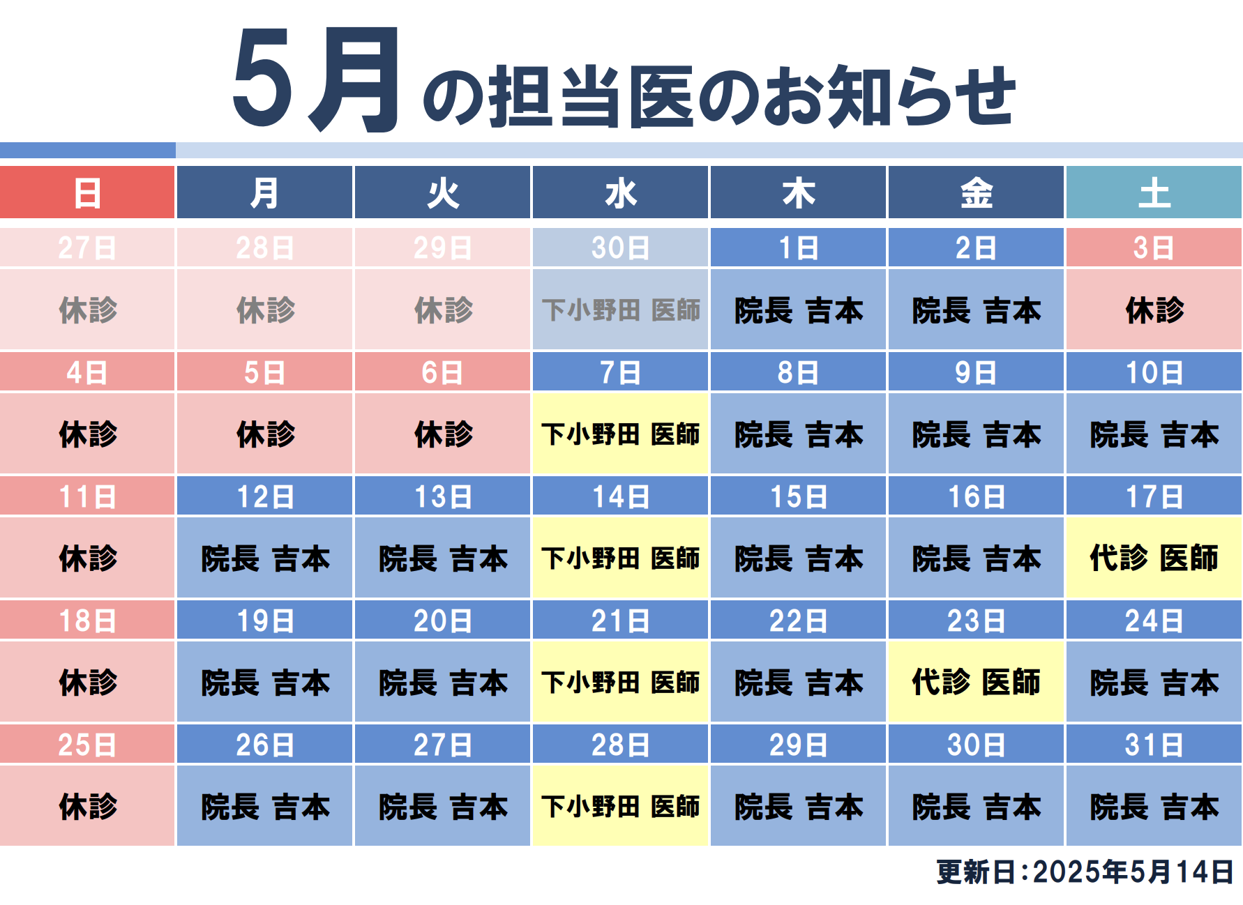 5月代診
